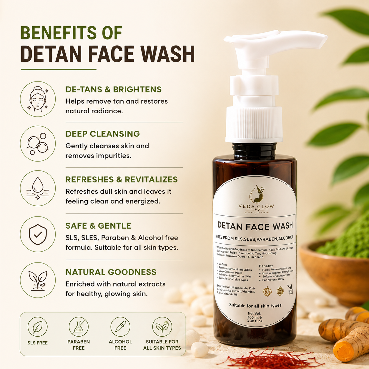 De-Tan Face Wash – Ayurvedic Tan Removal Cleanser | Veda Glow