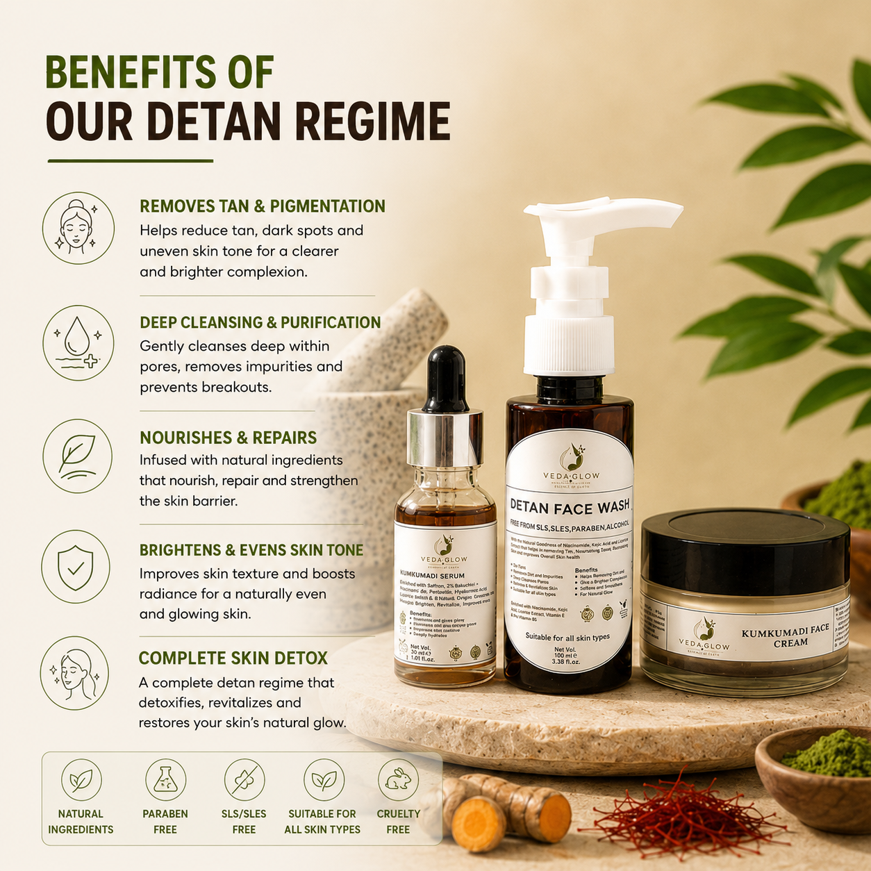 Kumkumadi Serum + De-Tan Face Wash Combo – Ayurvedic Skincare Duo | Veda Glow